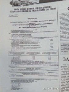 Протокол ОИК о результатах выборов народных депутатов
