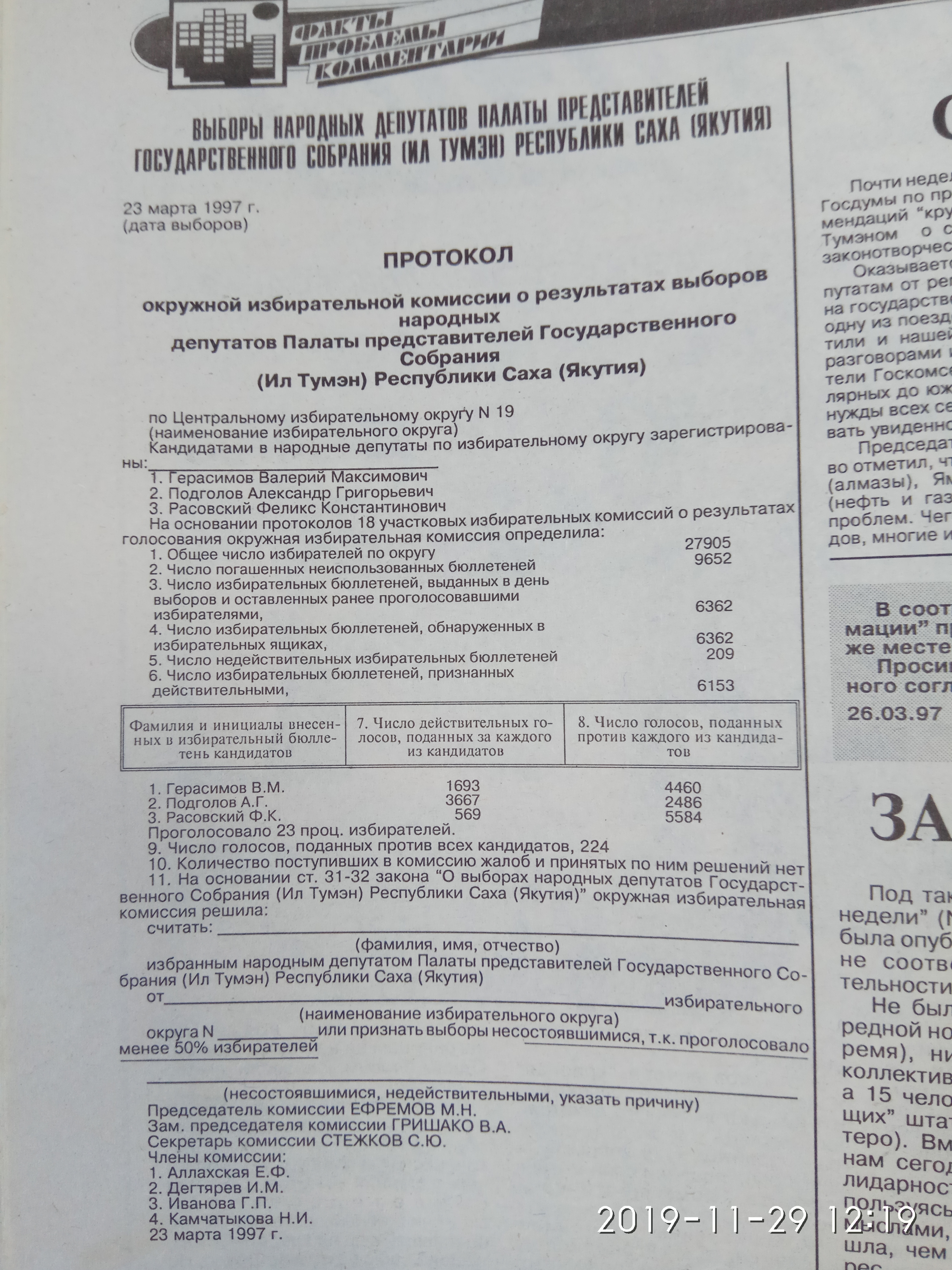 Протокол ОИК о результатах выборов народных депутатов