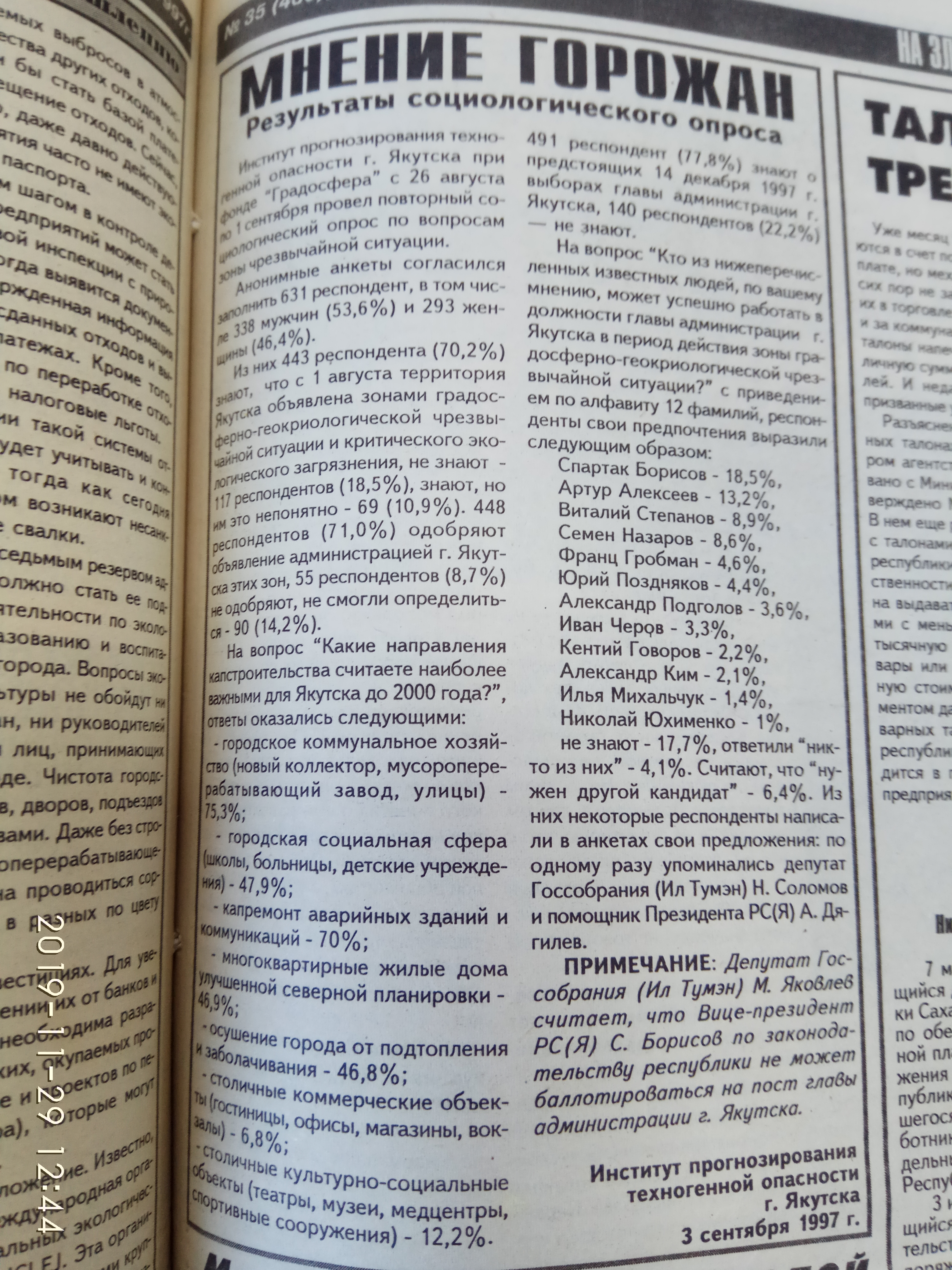 Результаты социологического опроса