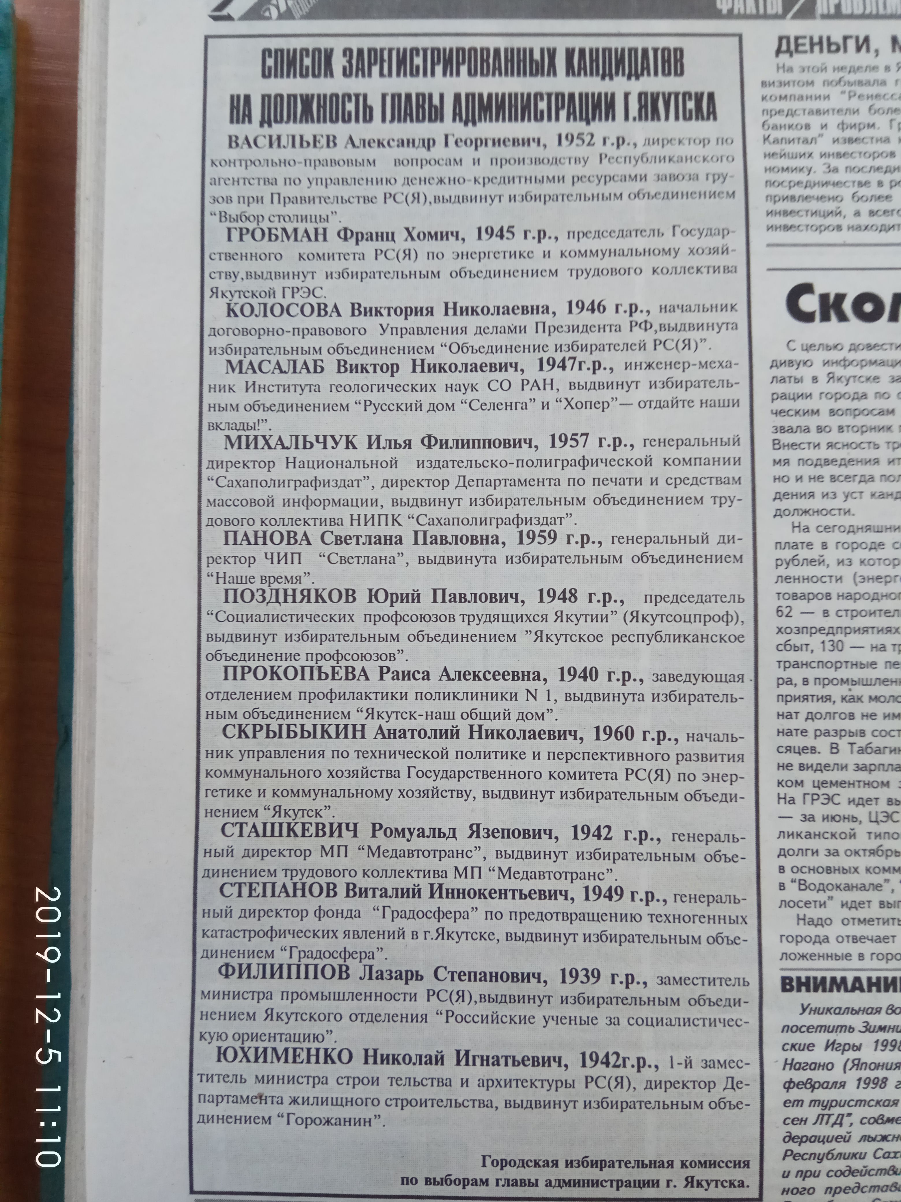 Список зарегистрированных кандидатов на должность Главы администрации г.Якутска