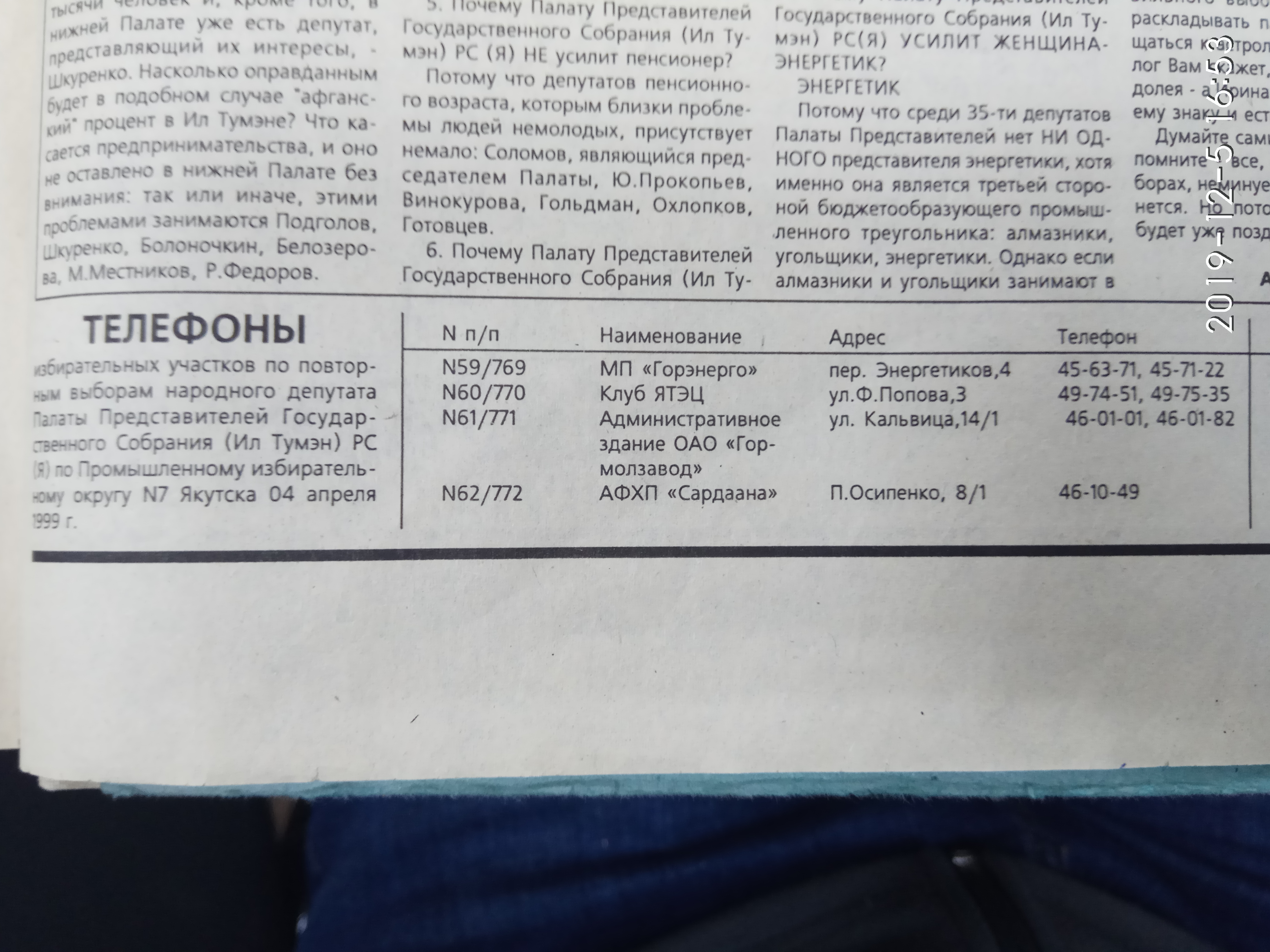 Телефоны избирательных участков