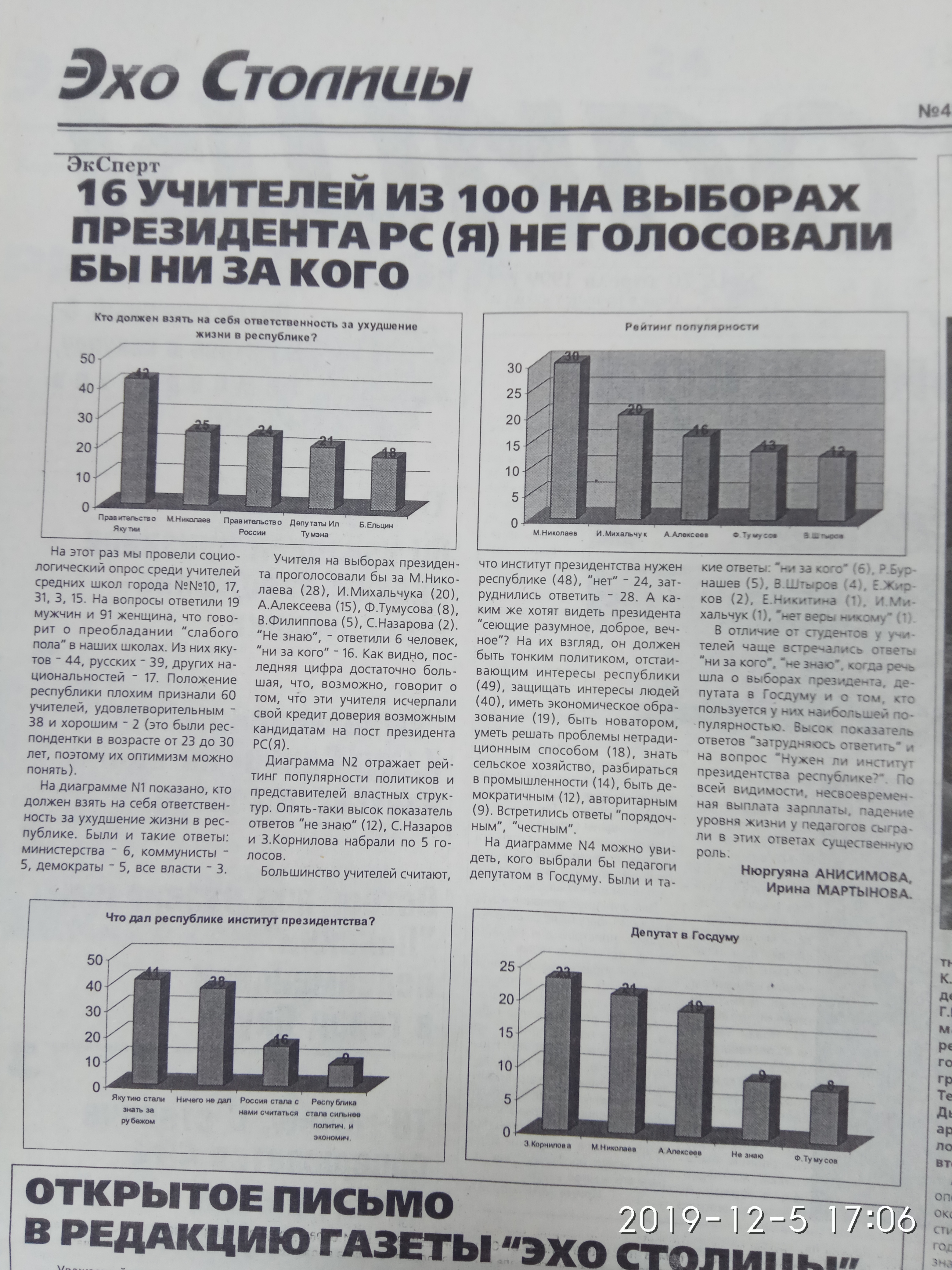 Социологический опрос