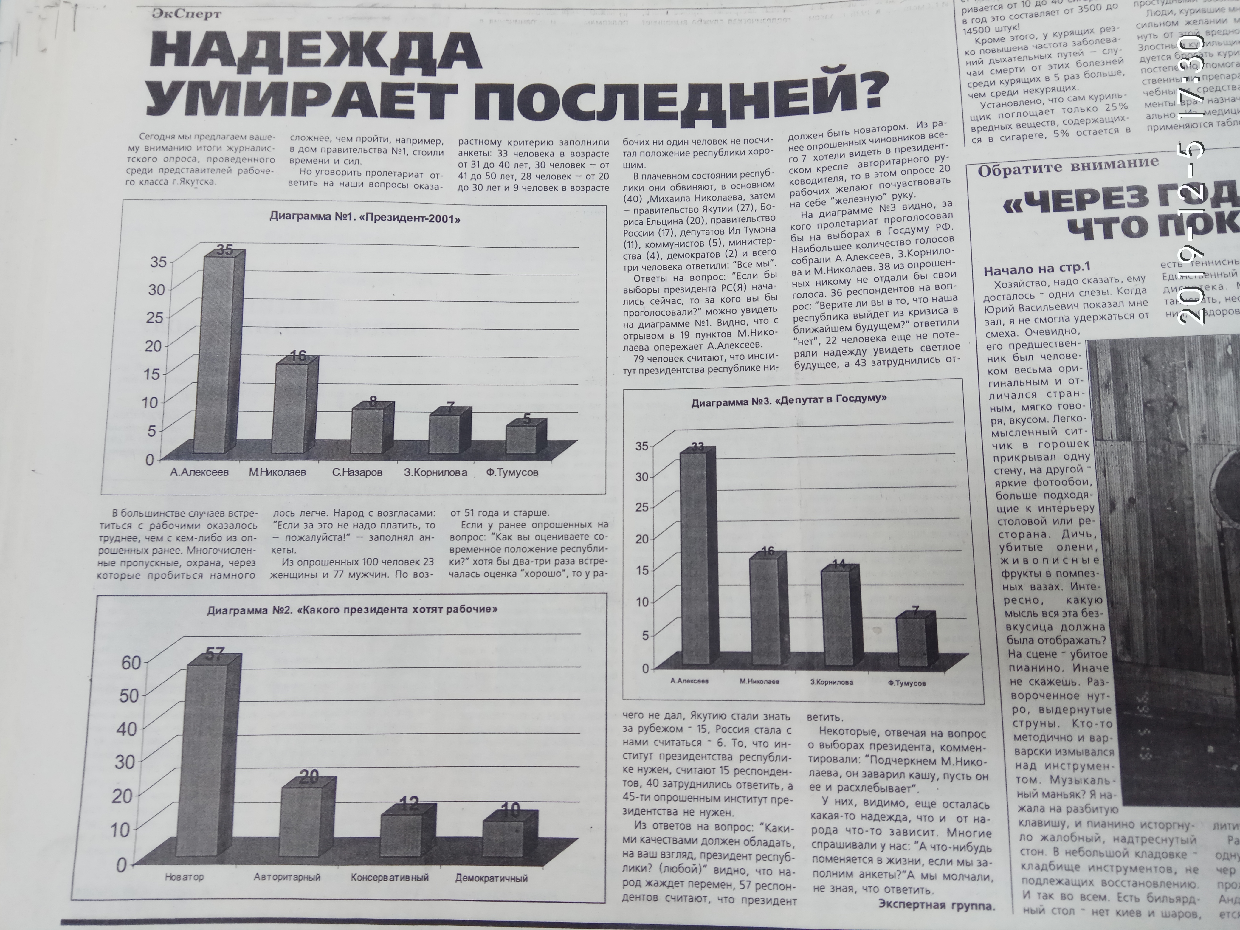Социологический опрос