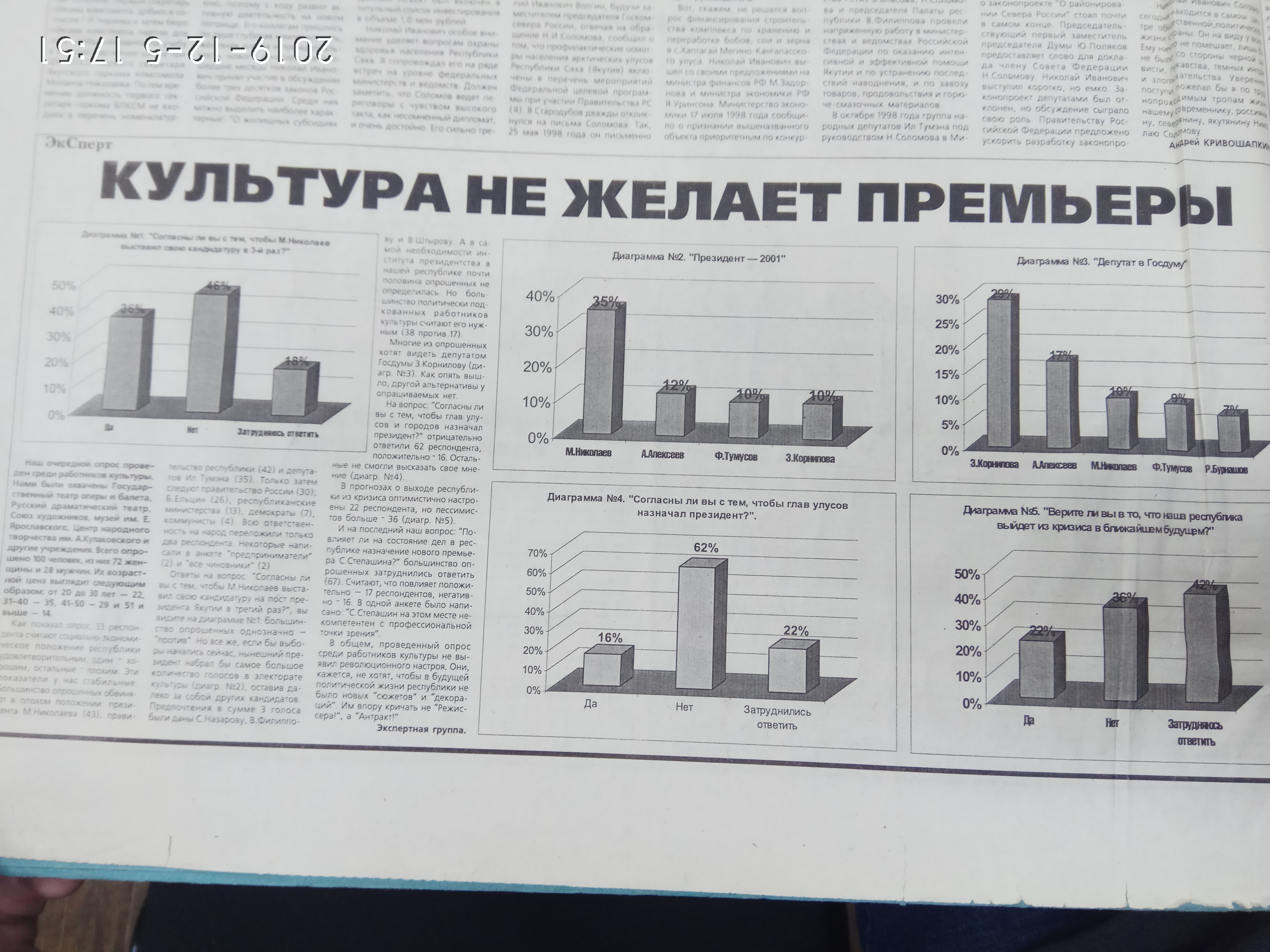 Социологический опрос