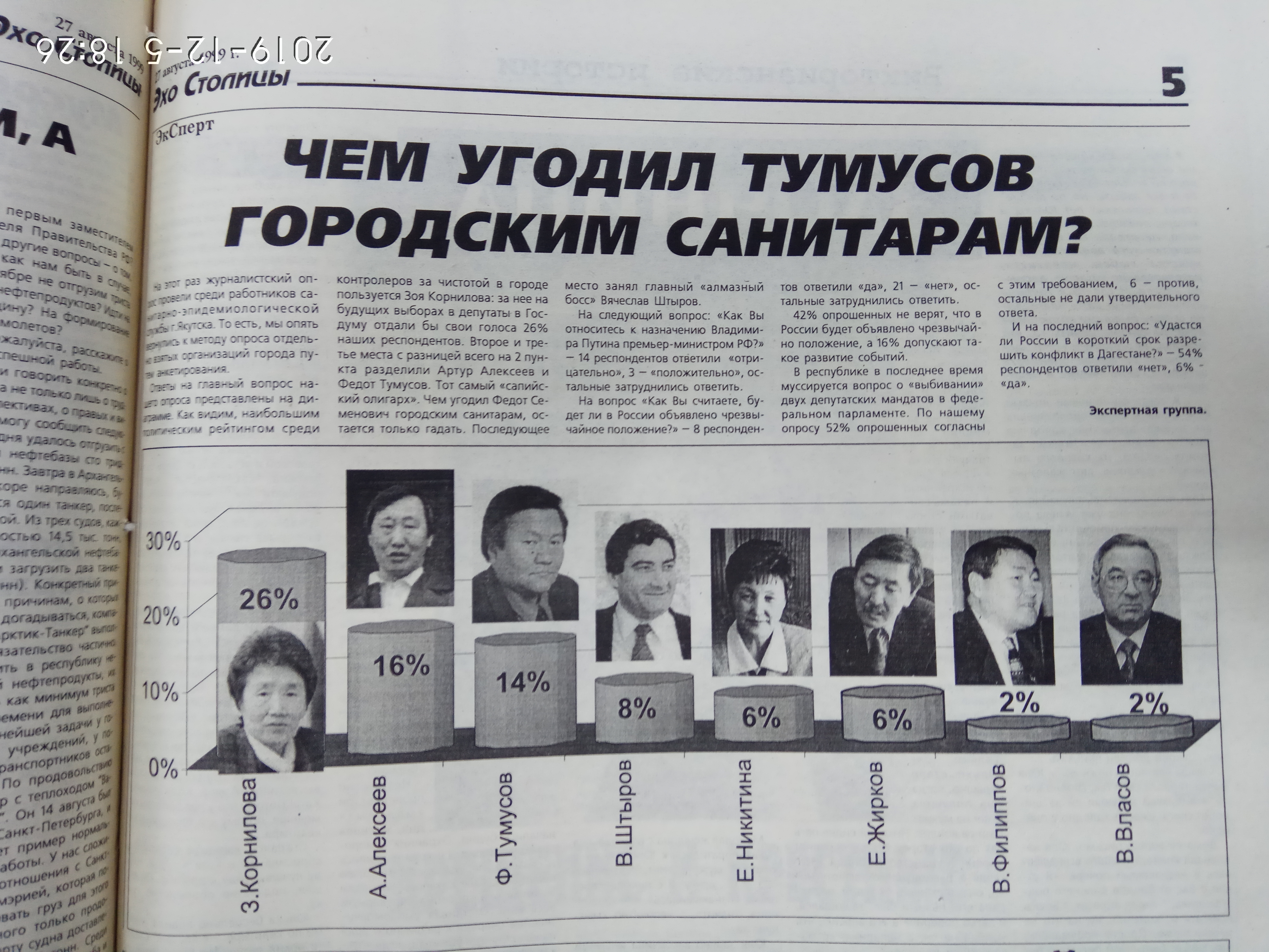Социологический опрос