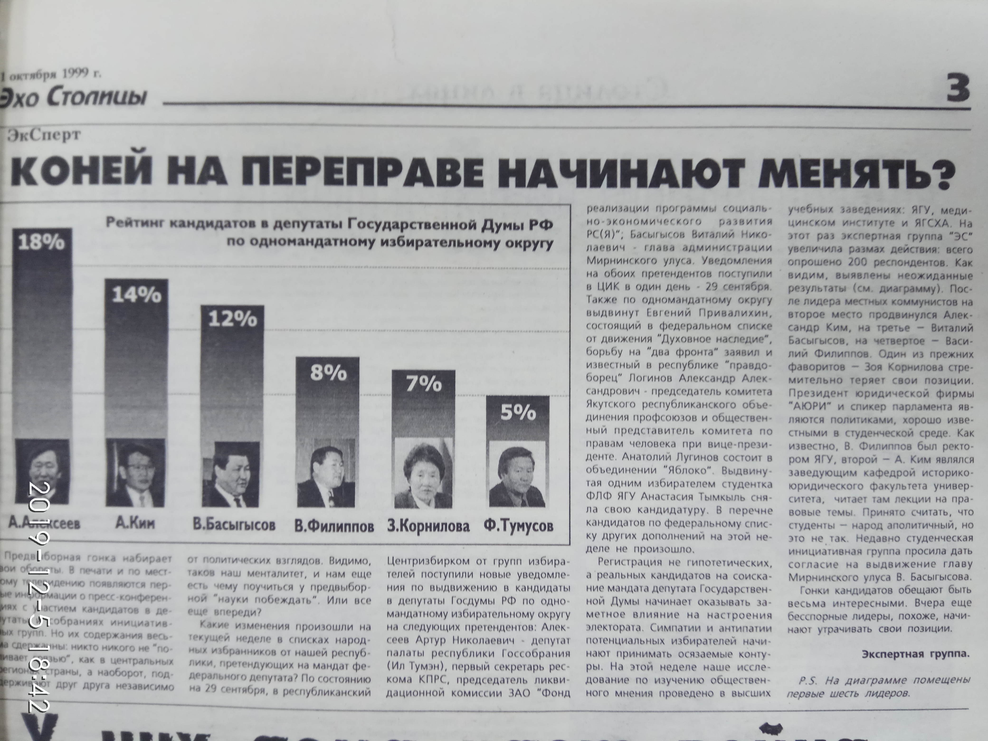 Социологический опрос