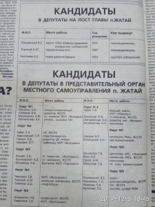 Кандидаты по выборам местного самоуправления в п.Жатай