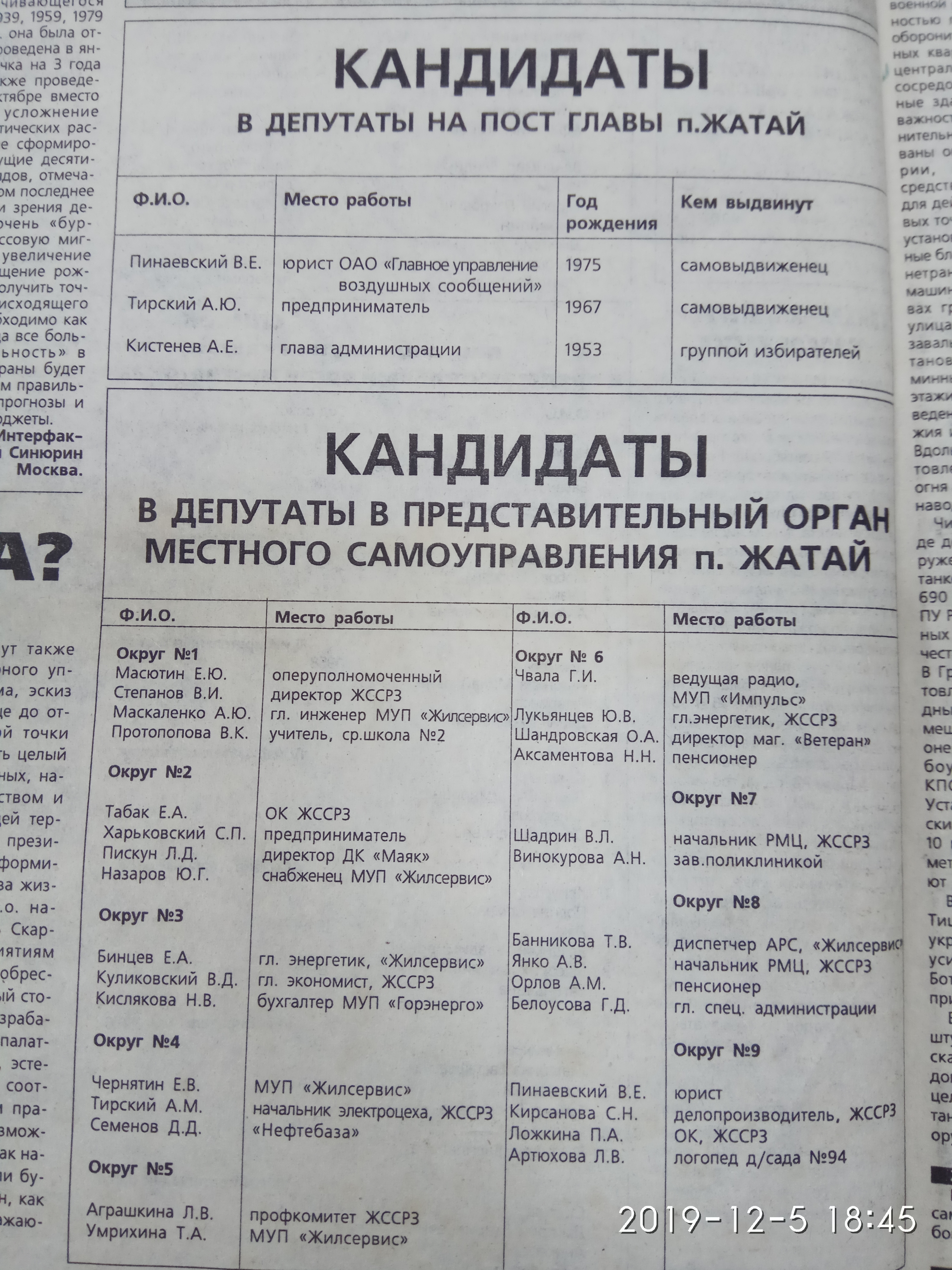 Кандидаты по выборам местного самоуправления в п.Жатай