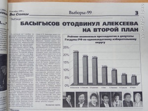 Социологический опрос