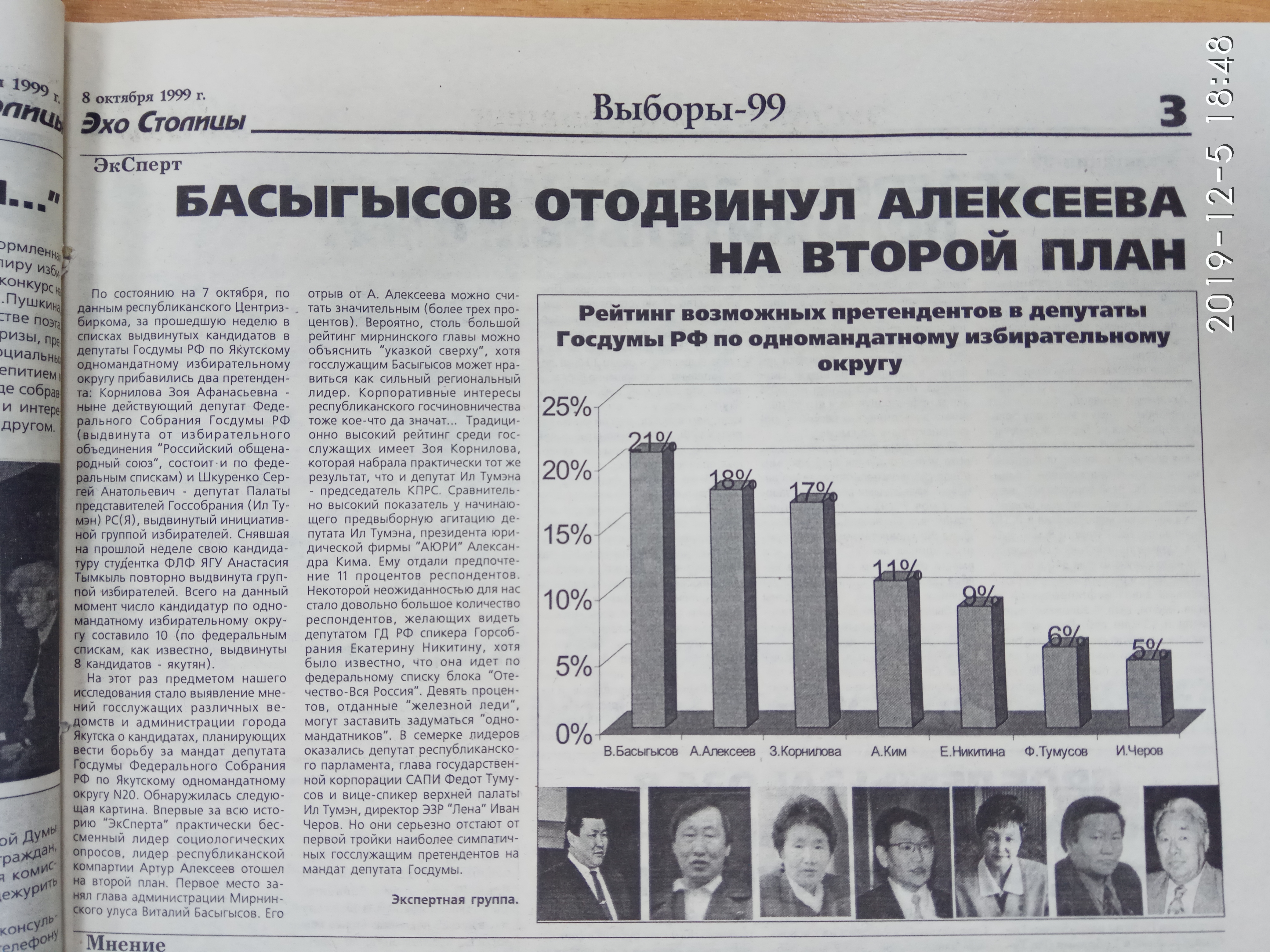 Социологический опрос