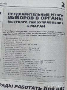 Предварительные итоги выборов в органы местного самоуправления п.Маган