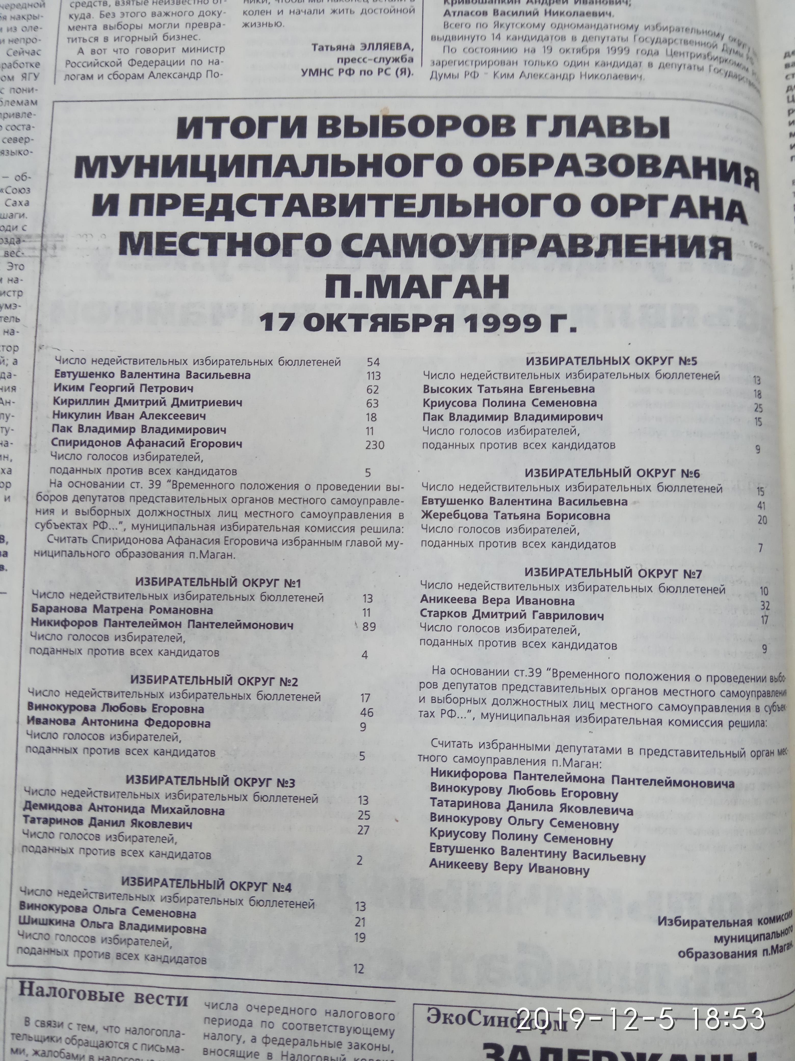 Итоги выборов в органы местного самоуправления п.Маган