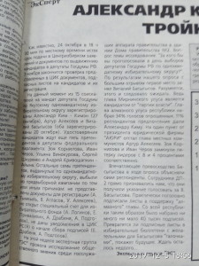 Информация о регистрации кандидатов