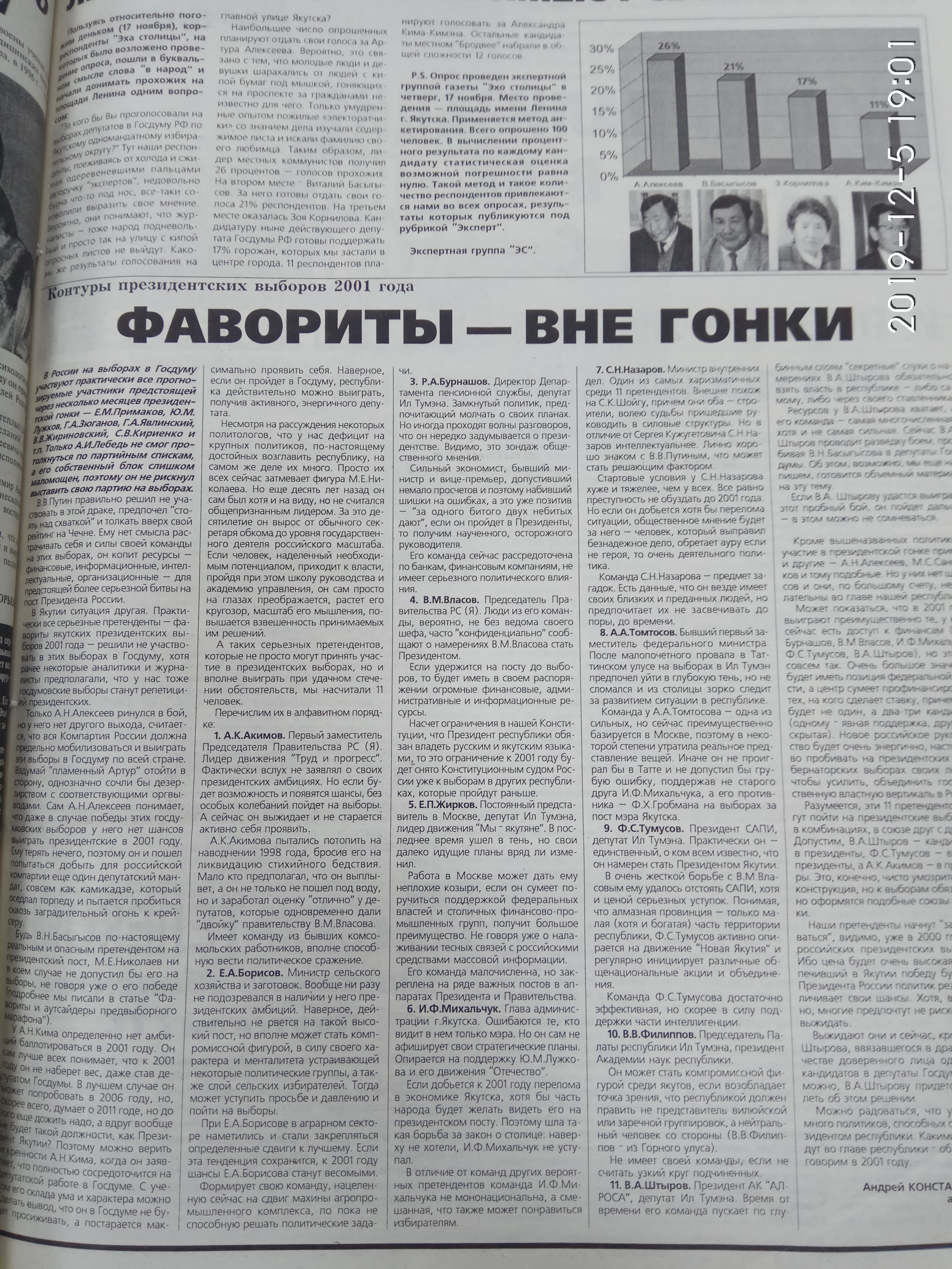 Фавориты - вне гонки