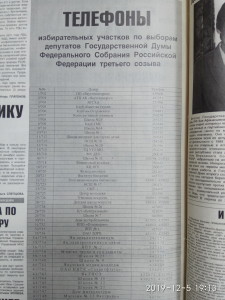 Телефоны избирательных участков