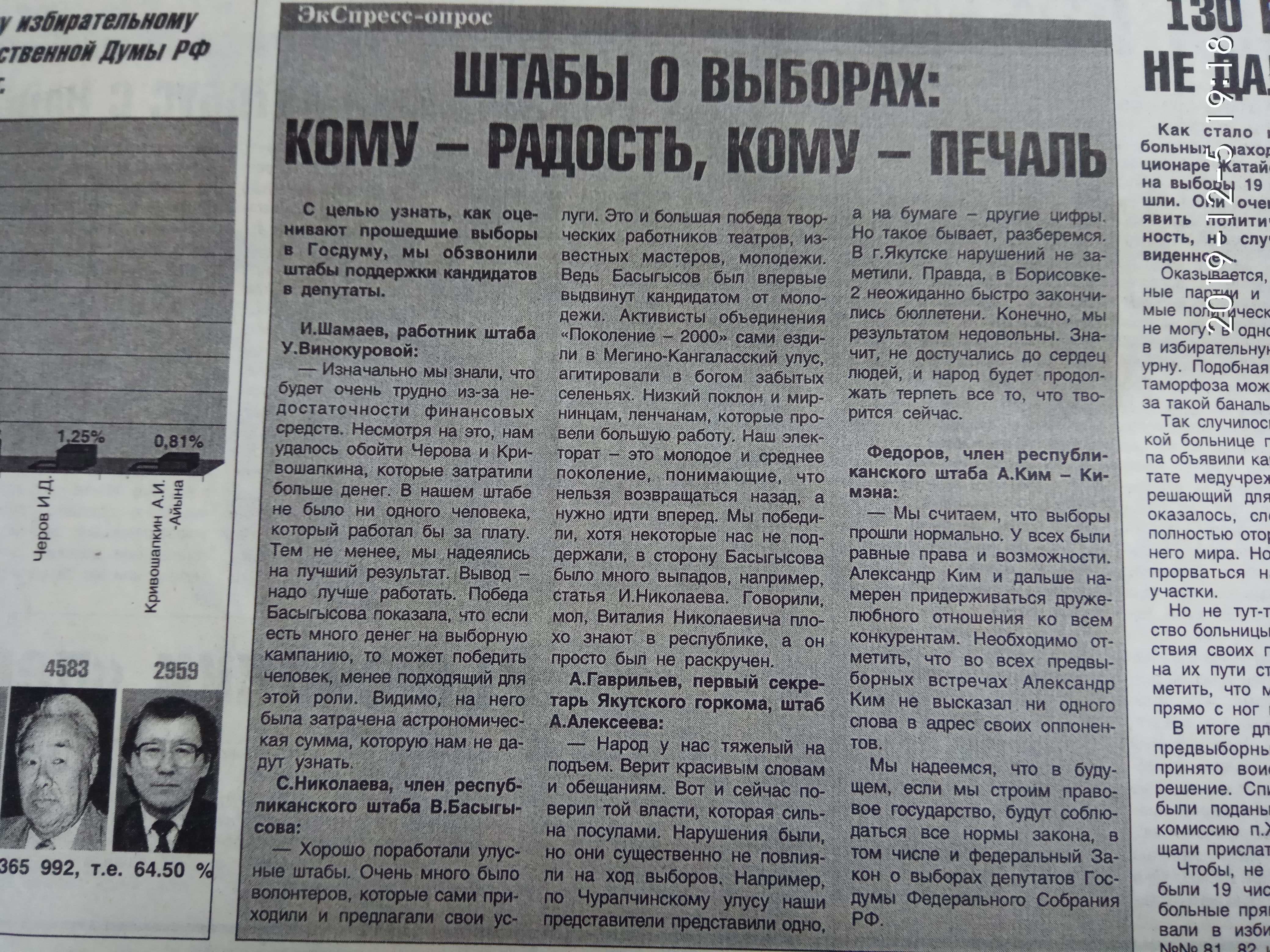 Штабы о выборах: кому радость, кому печаль