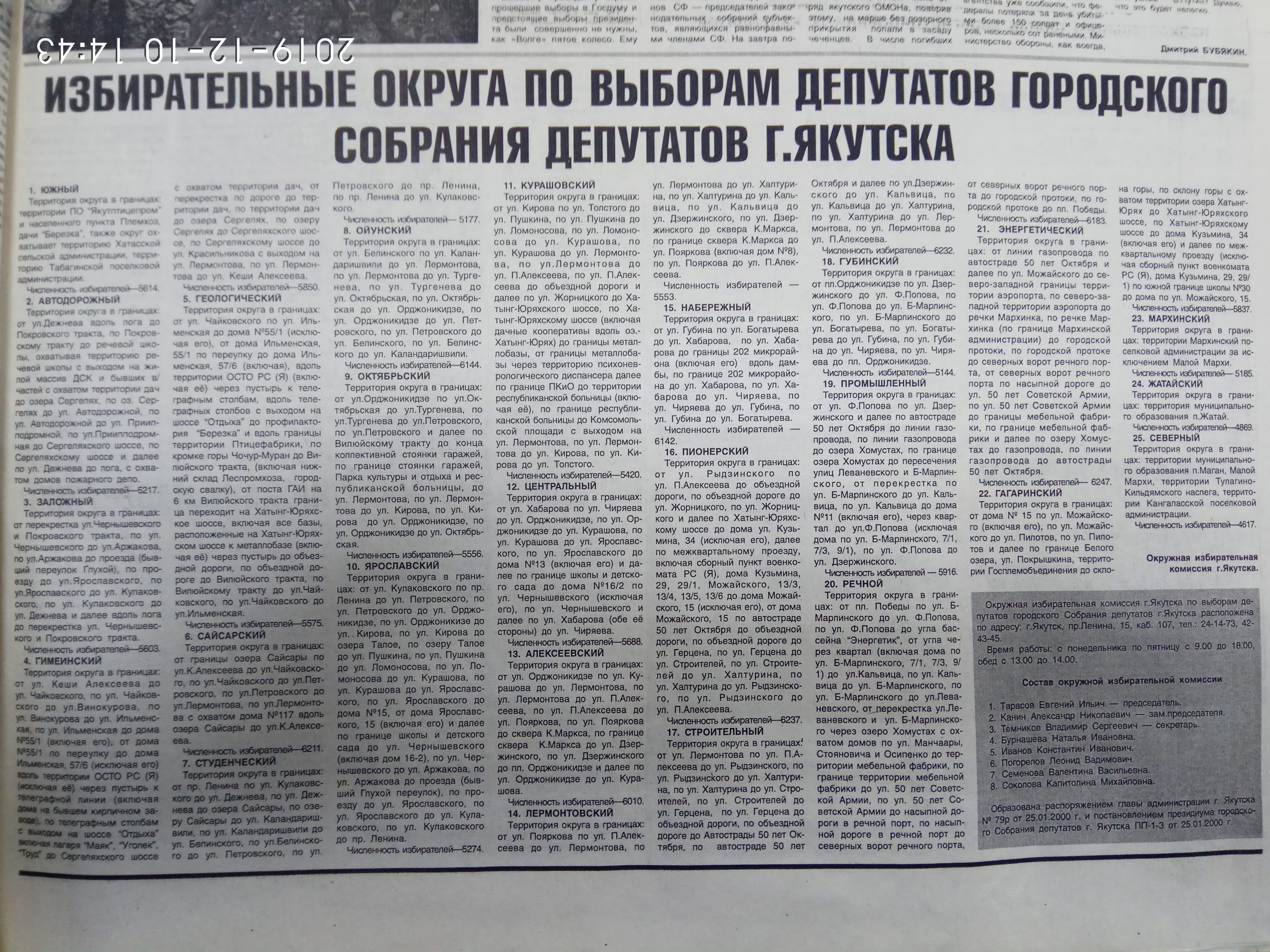 Избирательные округа по выборам депутатов