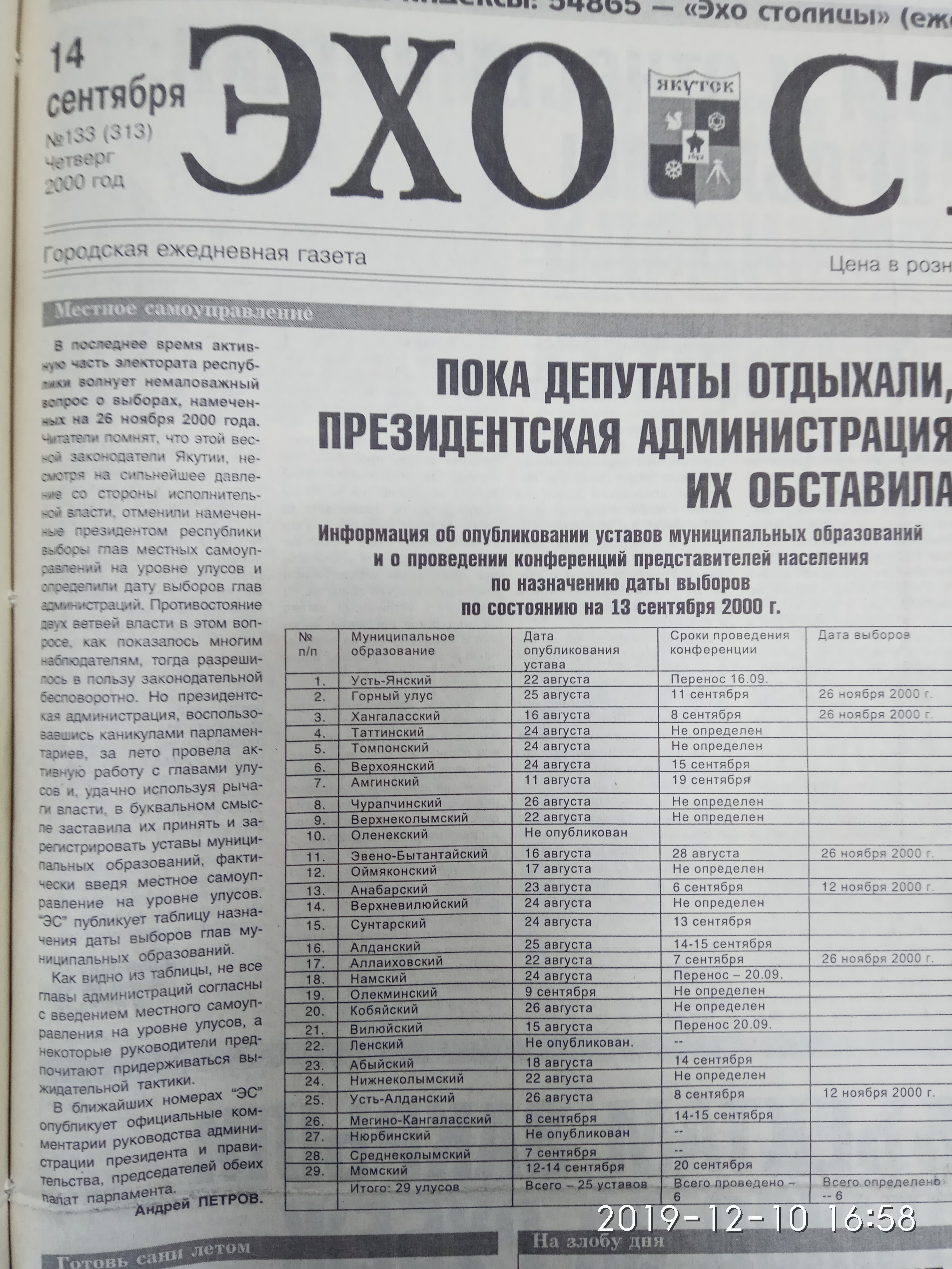 Уставы муниципальных самоуправлениях