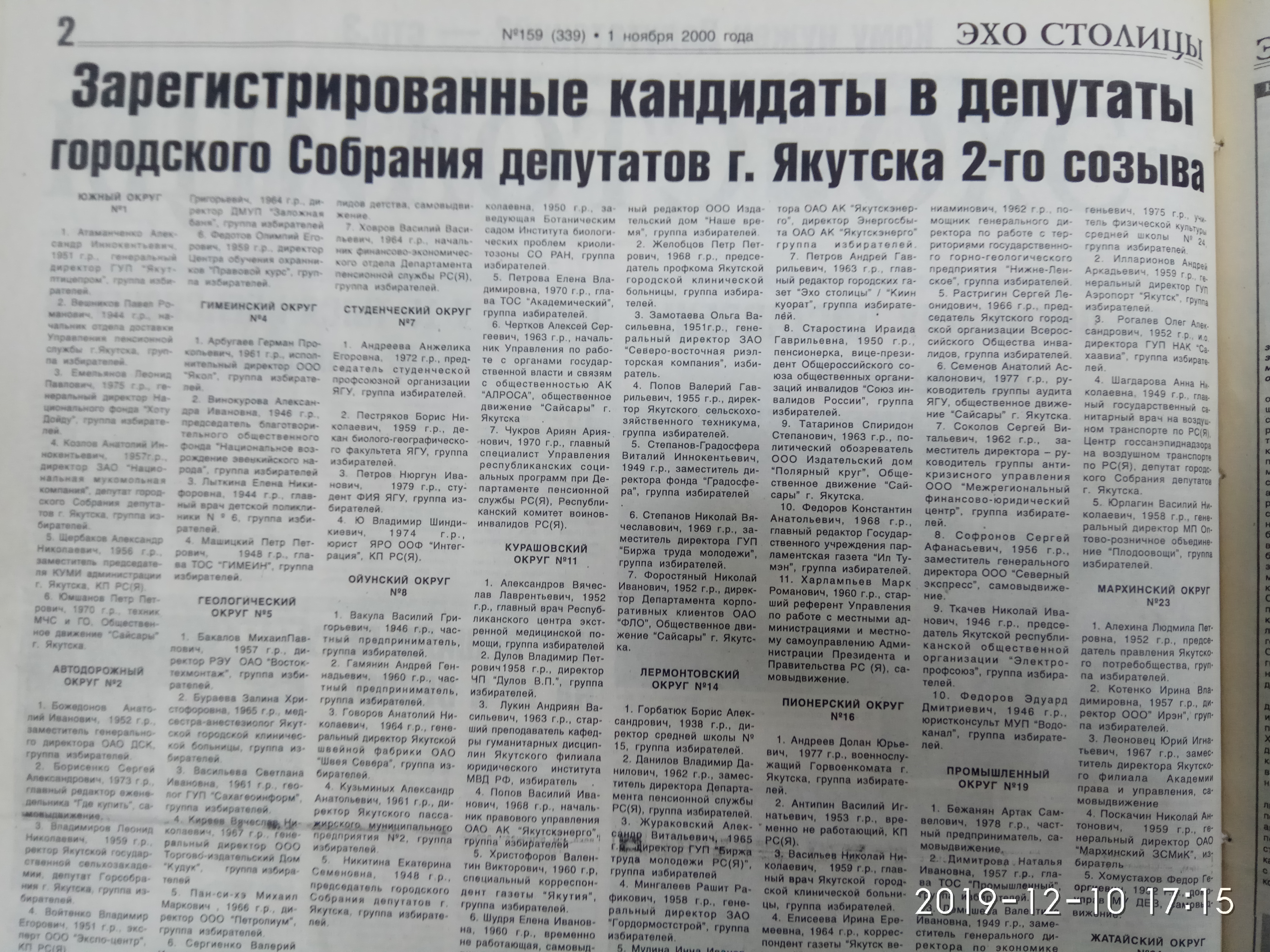 Зарегистрированные кандидаты в депутаты городского Собрания