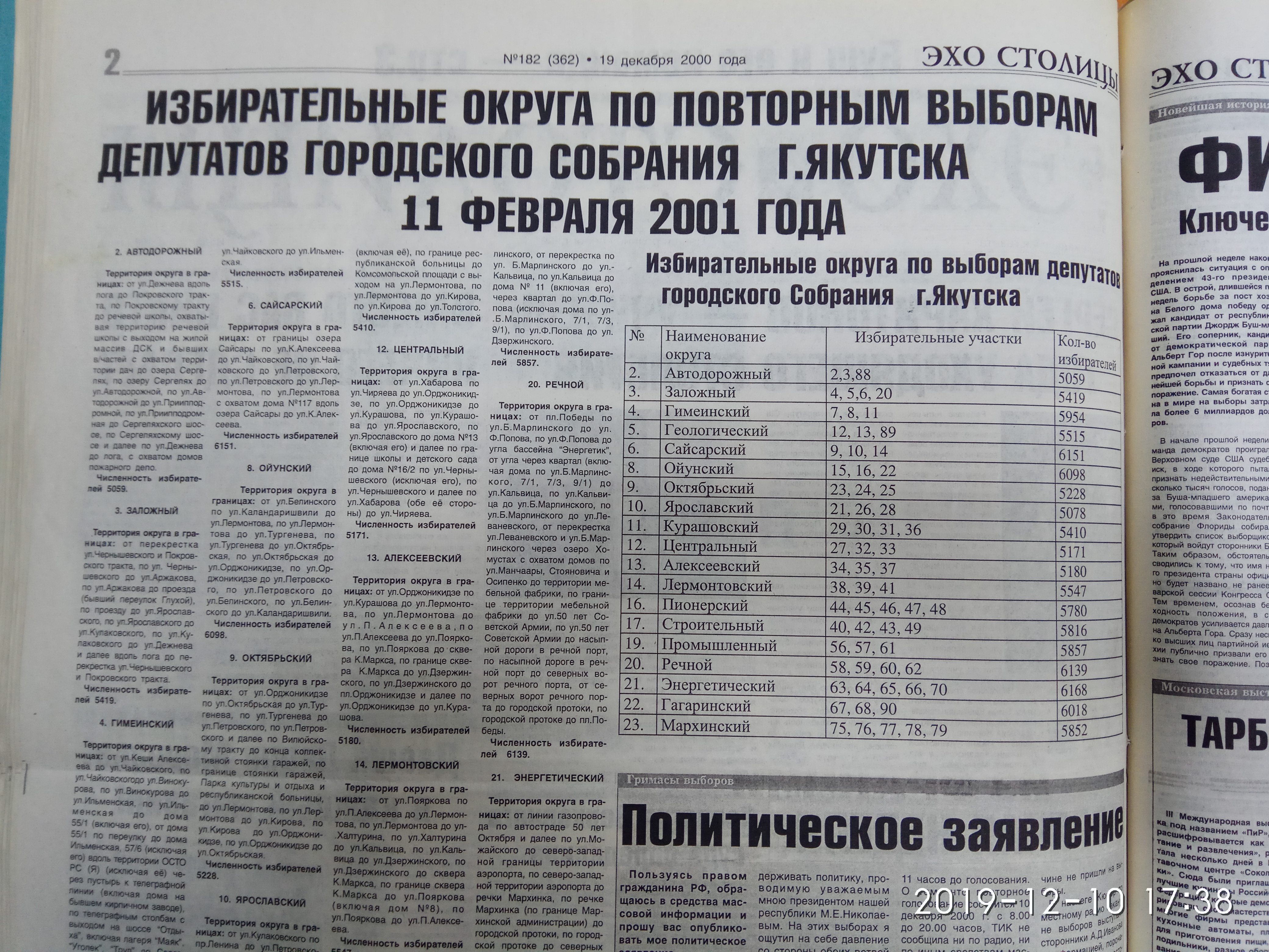 Избирательные округа по выборам 11 февраля 2001 года