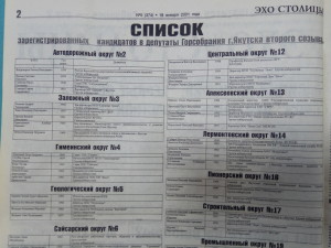 Список зарегистрированных кандидатов в городское Собрание