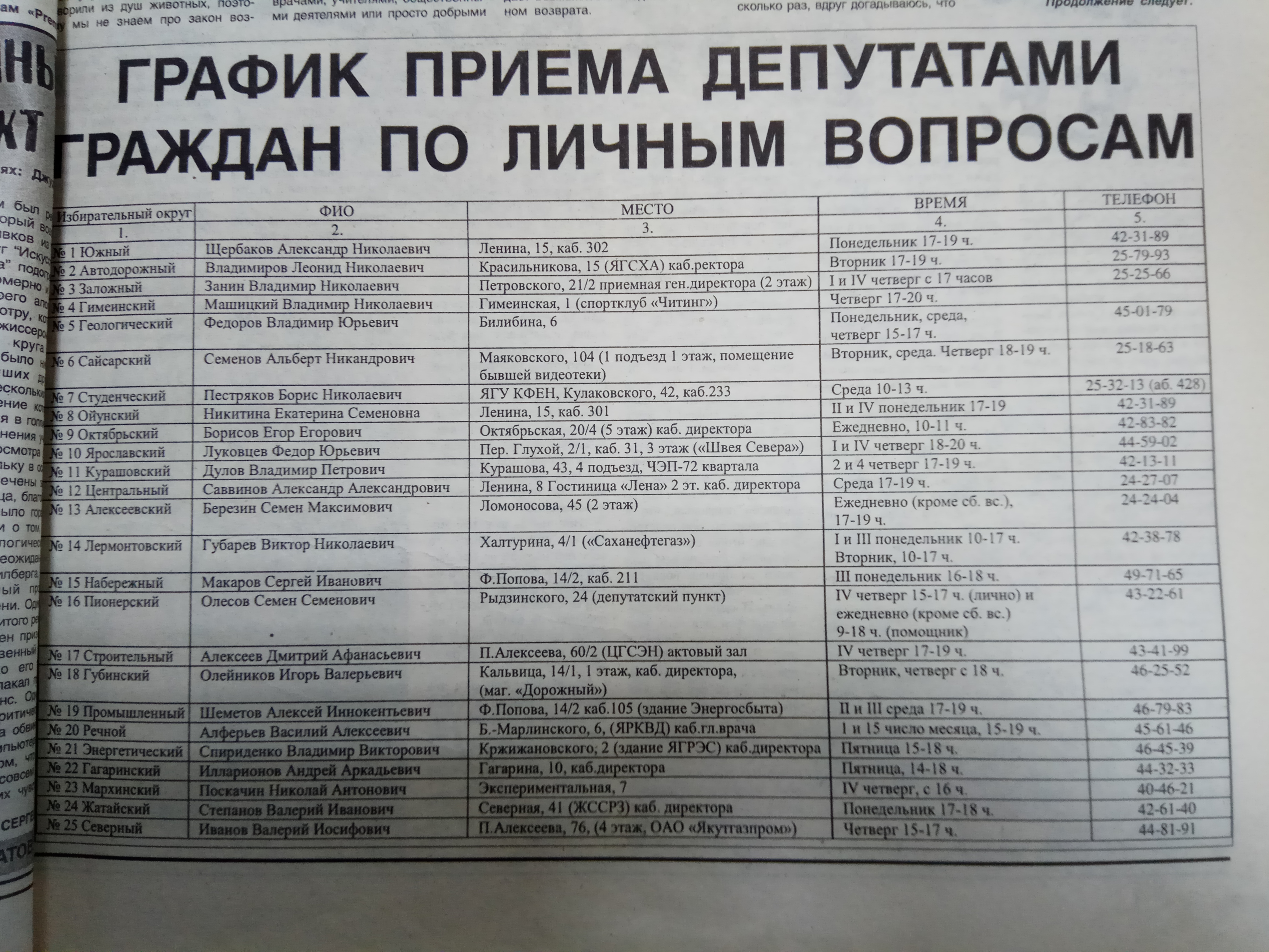 График приема депутатами граждан по личным вопросам