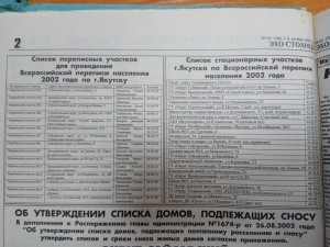 Список участков для переписи населения