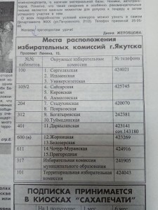 Места расположения избирательных комиссий