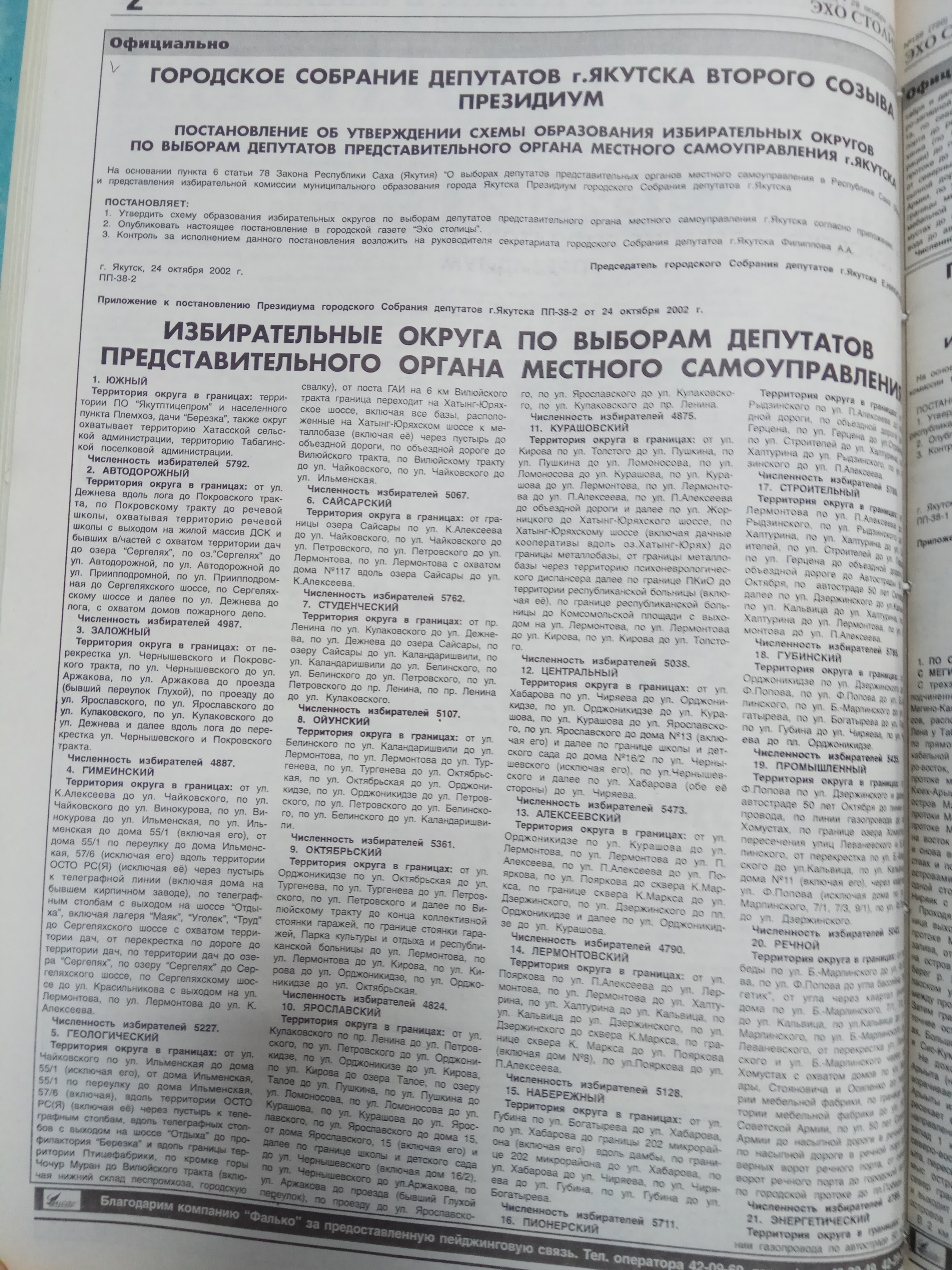 Избирательные округа по выборам депутатов представительного органа