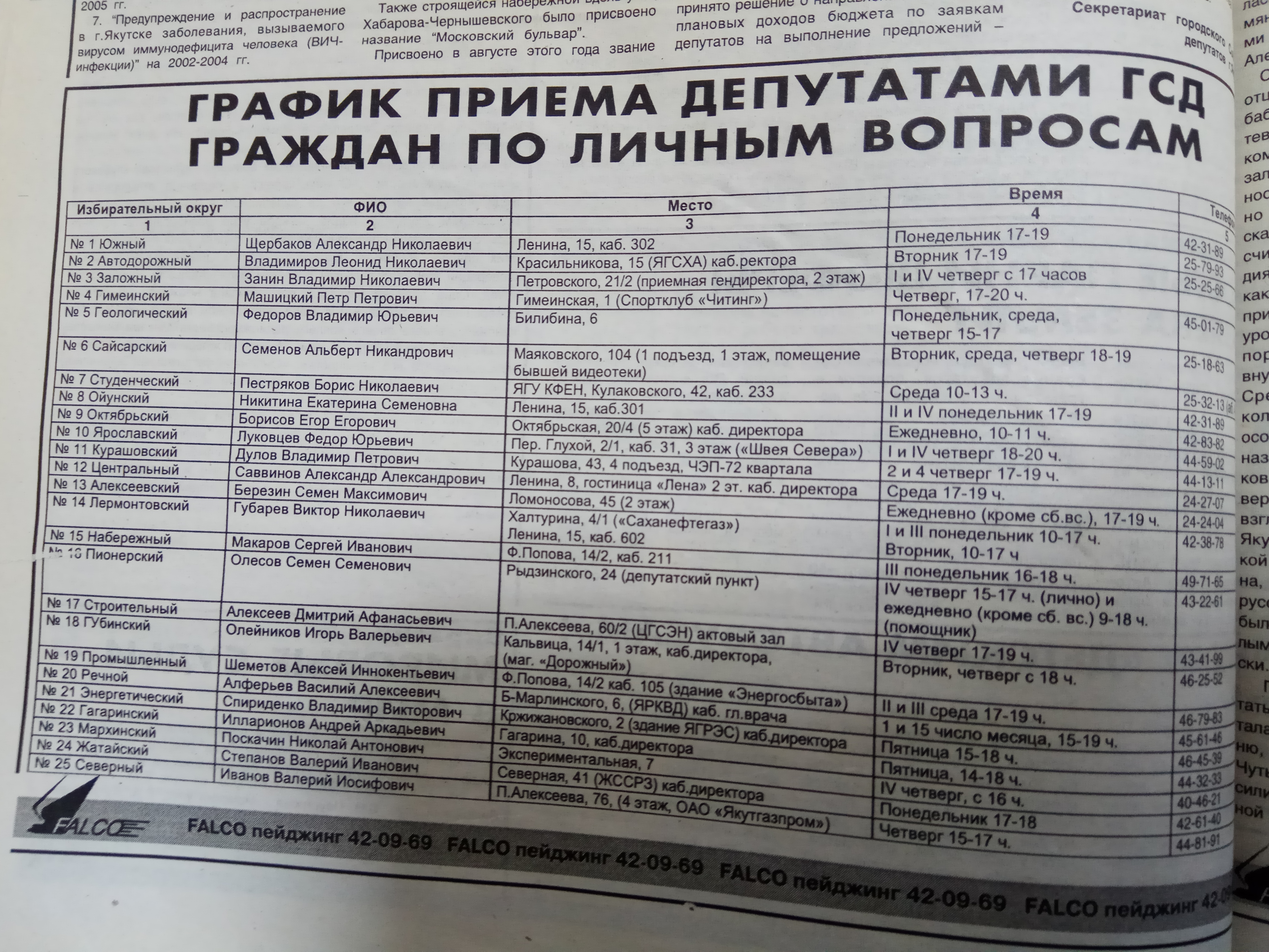 График приема депутатами граждан по личным вопросам