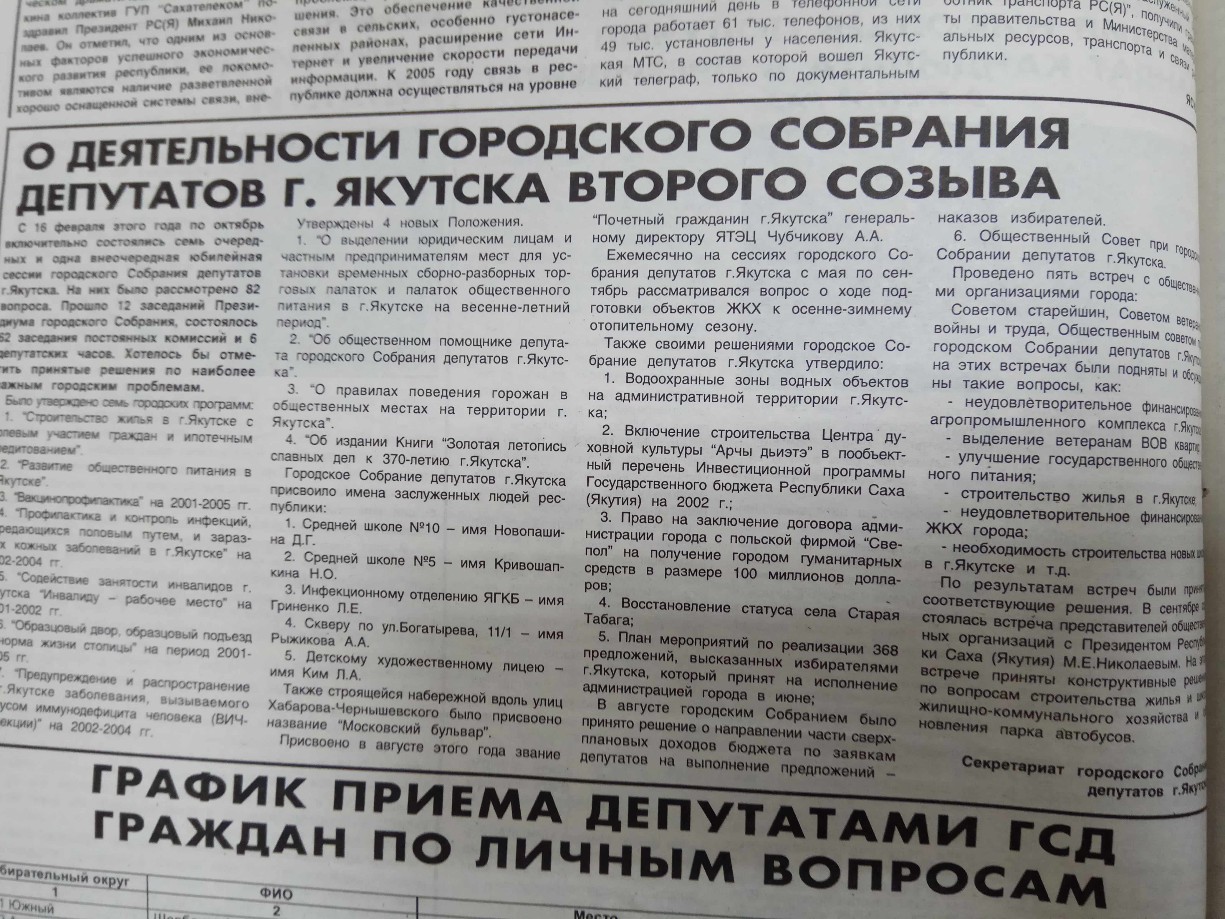О деятельности городского собрания депутатов г.Якутска второго созыва