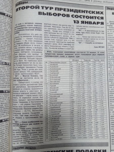 Второй тур президентских выборов состоится 13 января