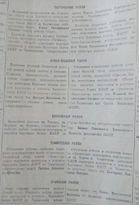 Выдвижения кандидатов в районах