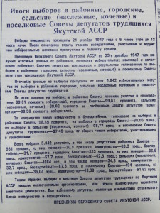 Итоги выборов в местные Советы депутатов трудящихся
