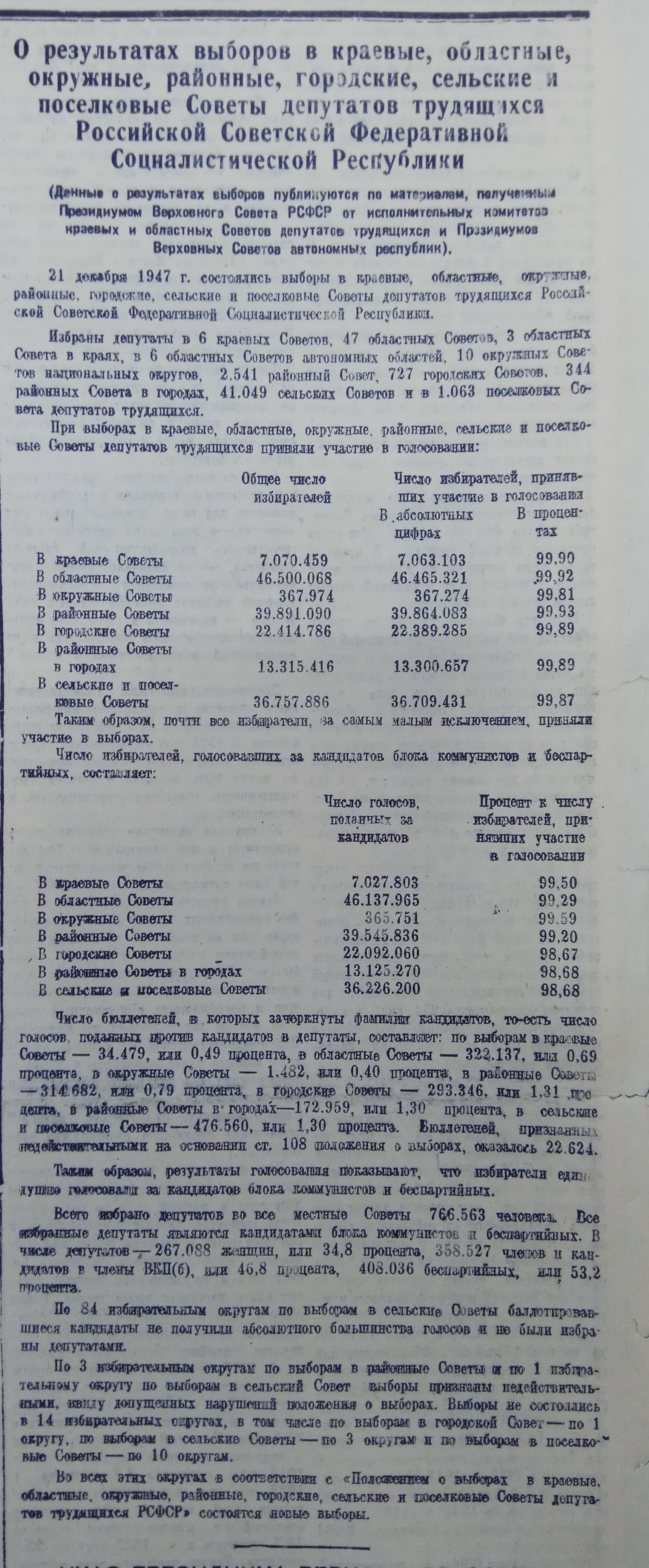 О результатах выборов