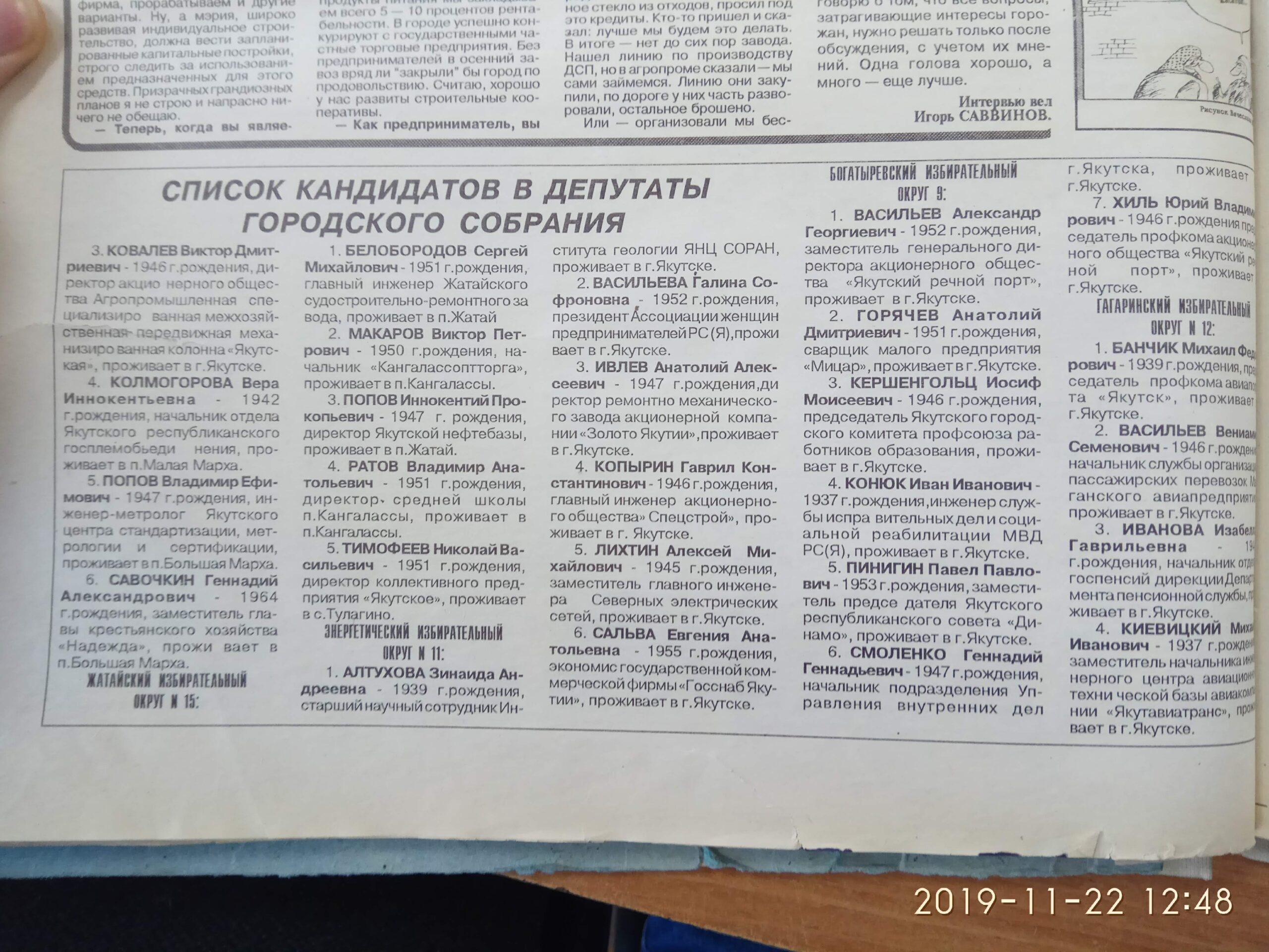 Список кандидатов в депутаты городского собрания